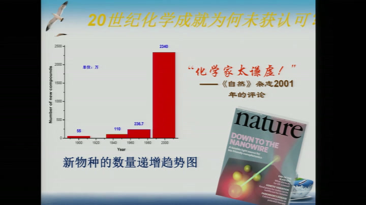 人教版化学选修2《结束语　迎接化学的黄金时代》辽宁老师-市一等奖