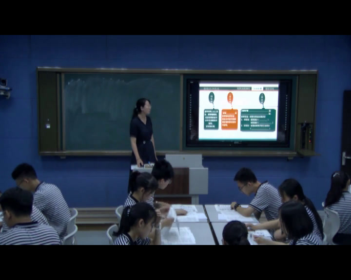 人教版化学选修2《归纳与整理》辽宁老师-市一等奖