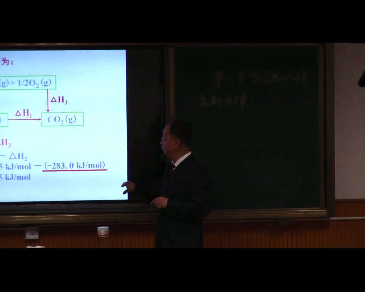 人教版化学选修4《第三节　化学反应热的计算》云南陈老师-市一等奖
