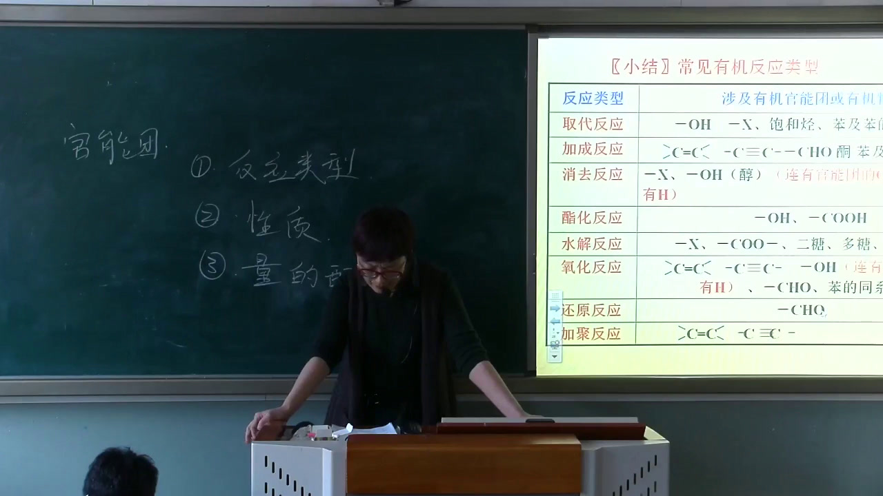 人教版化学选修5《复习题》天津杨老师-全国一等奖