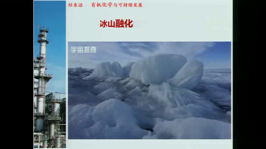 人教版化学选修5《结束语　有机化学与可持续发展》吉林韩老师-省一等奖