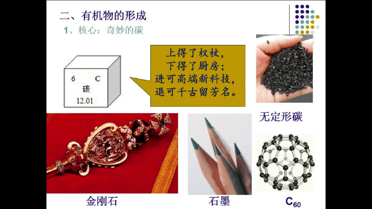 人教版化学选修5《引言》云南钟老师-市一等奖