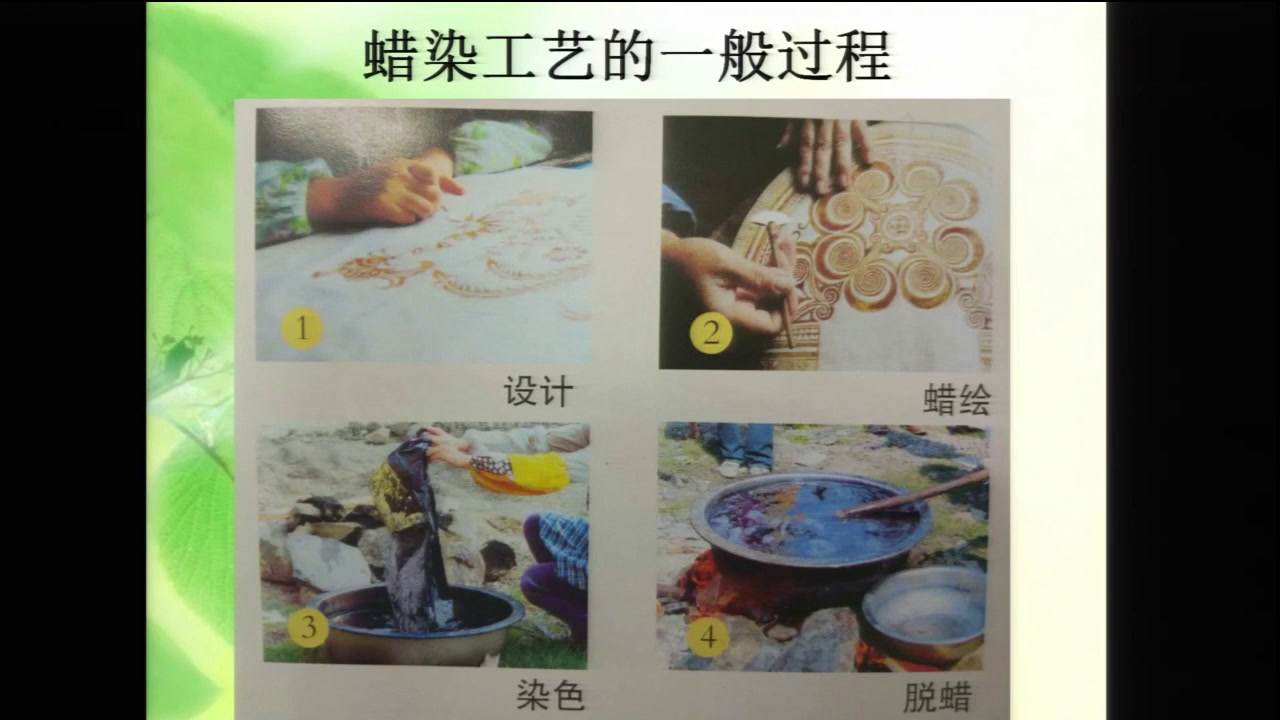 冀美版美术三上《4.蜡染花布》河北王老师-全国一等奖