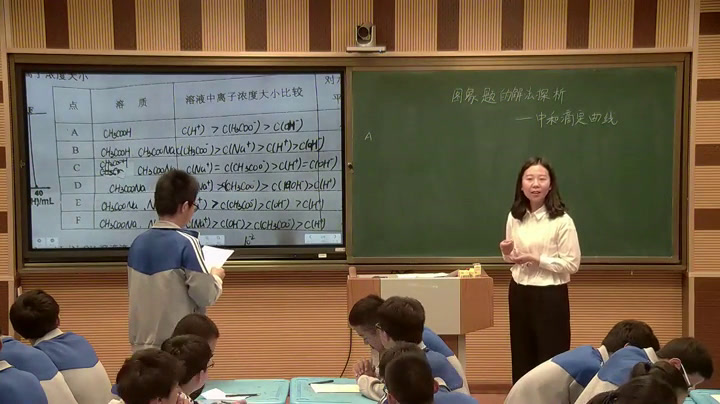人教版化学选修6《实验3-4酸碱滴定曲线的测绘》安徽边老师-省一等奖