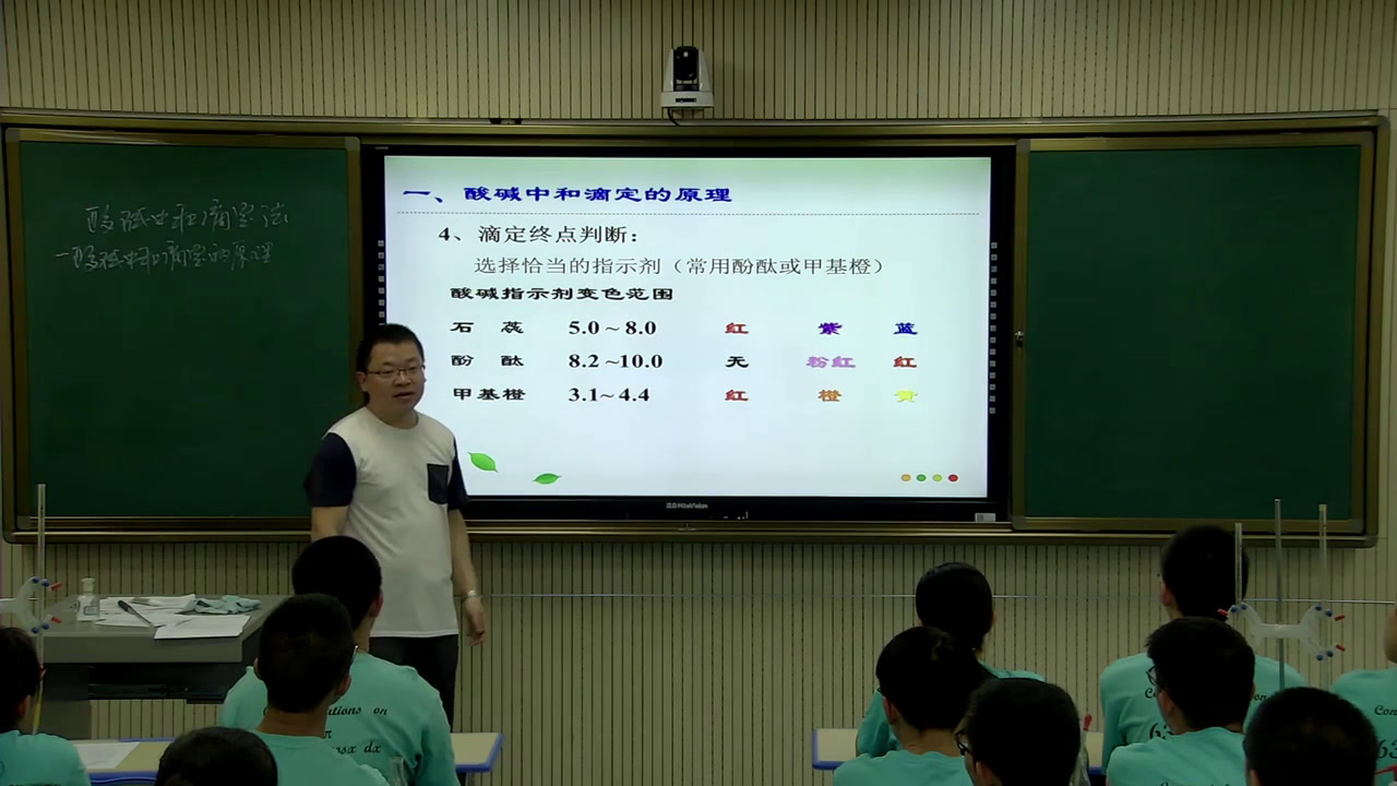 人教版化学选修6《酸碱中和滴定法》甘肃朱老师-市一等奖