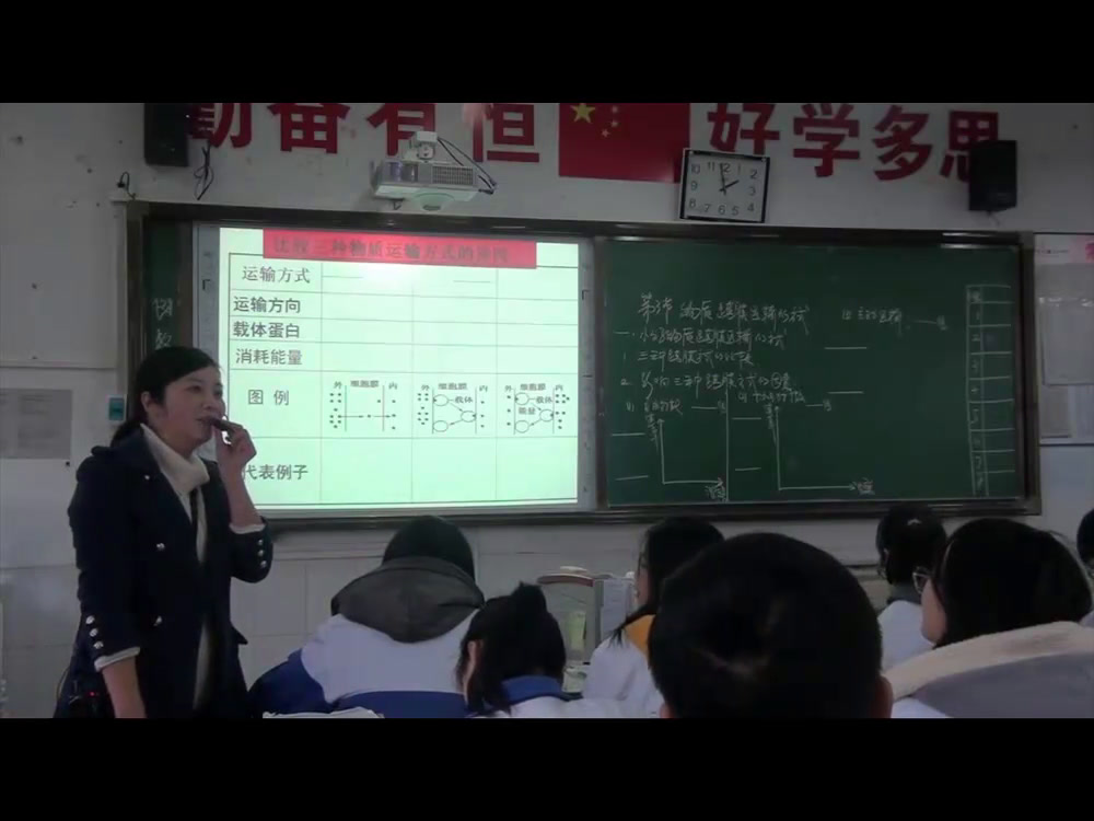 人教版生物必修1《第3节　物质跨膜运输的方式》湖南谢老师-省一等奖