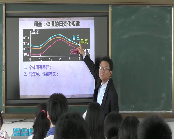 人教版生物必修3《第2节　内环境稳态的重要性》江西卢老师-省一等奖