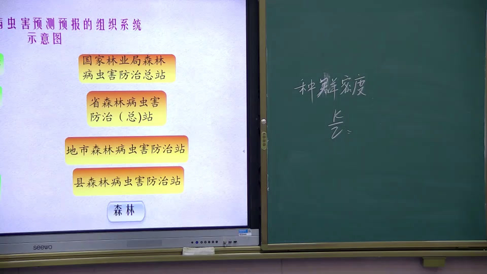 人教版生物选修2《第3节　植物病虫害的防治原理和方法》甘肃司老师-市一等奖