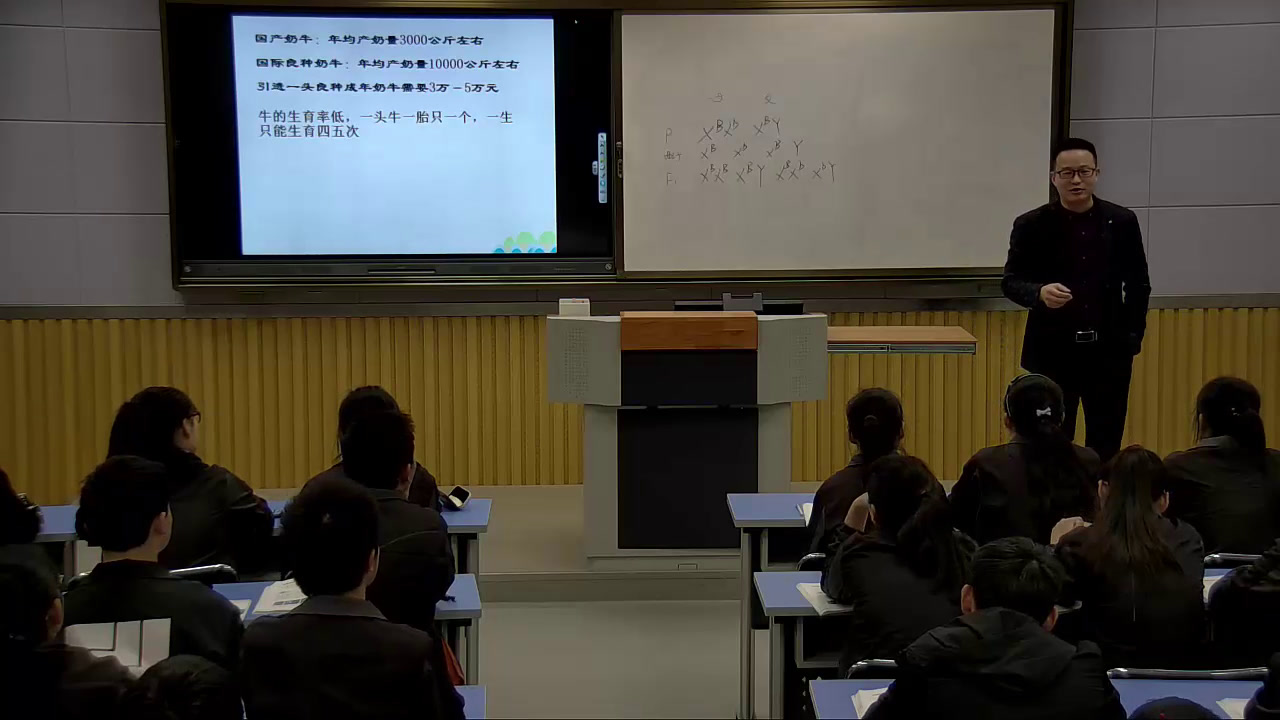 人教版生物选修3《3.2体外受精和早期胚胎培养》安徽吴老师-市一等奖