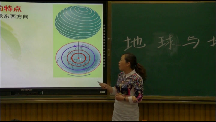 人教版地理必修1《第三节　地球的运动》吉林张老师-省一等奖