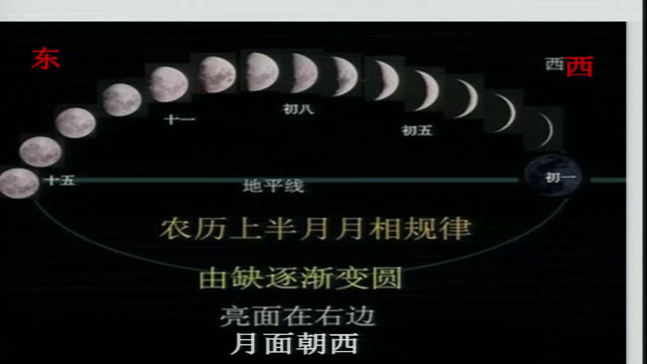 冀人2001版科学六上《20地球的近邻——月球》河北王老师-市一等奖