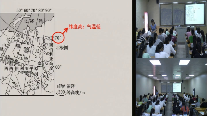 人教版地理必修3《章节复习与测试》广西张老师-省一等奖