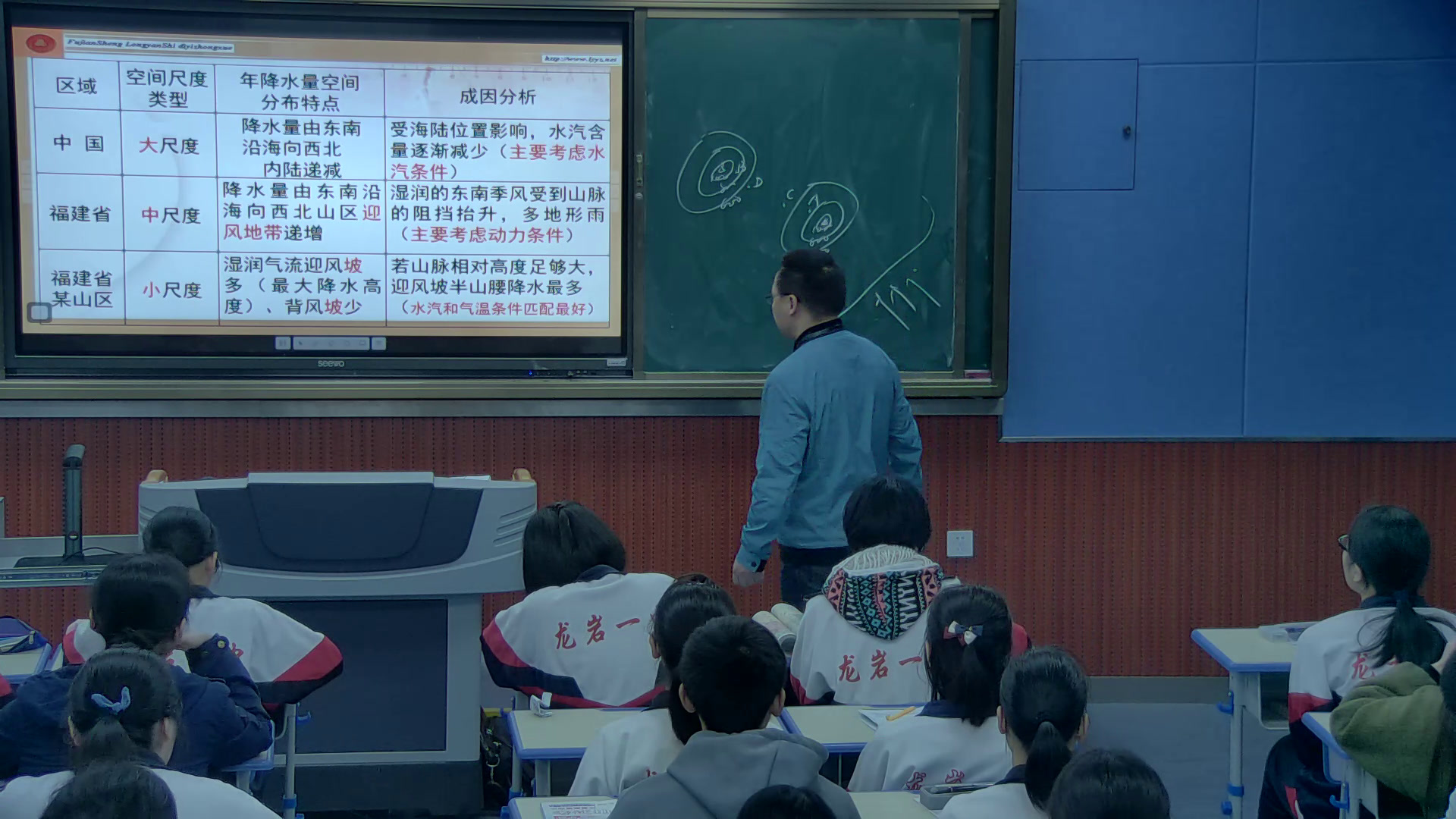 人教版地理必修3《章节复习与测试》福建钟老师-省一等奖