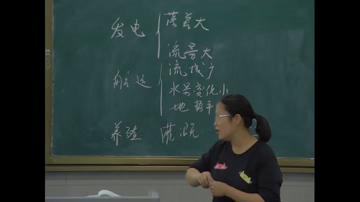 人教版地理必修3《第二节　流域的综合开发──以美国田纳西河流域为例》重庆董老师-省一等奖