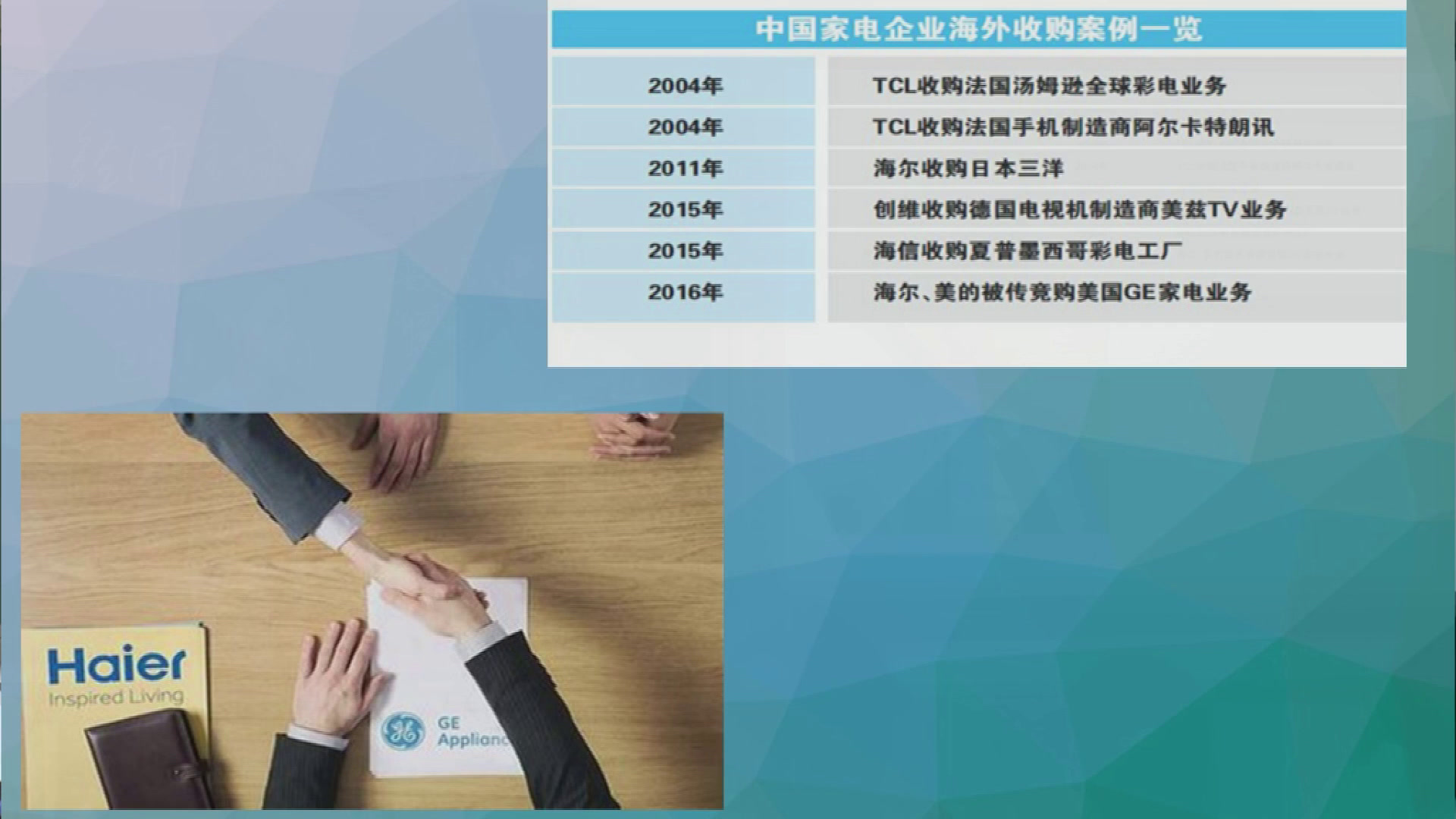 人教版政治必修1《综合探究　经济全球化与中国》辽宁何老师-省一等奖