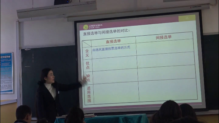 人教版政治必修2《民主选举投出理性一票》新疆迪老师-省一等奖