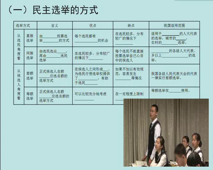 人教版政治必修2《民主选举投出理性一票》河北阮老师-省一等奖