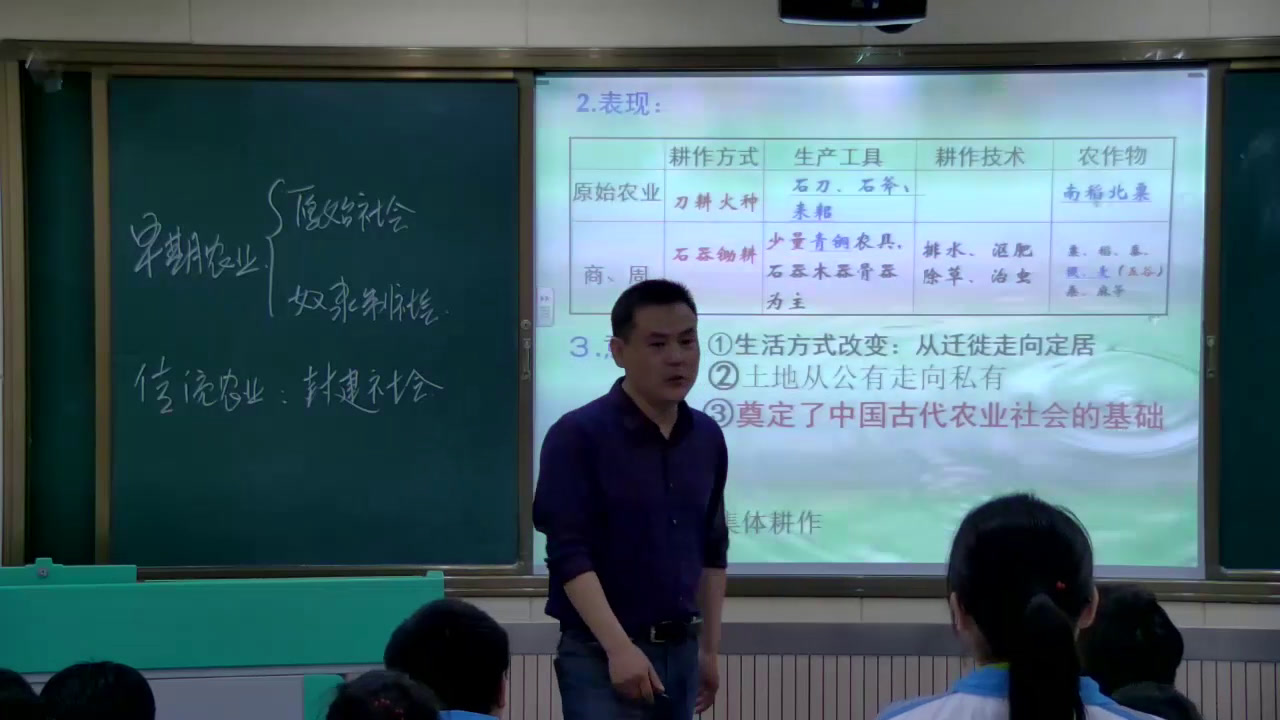 人教版历史必修2《第1课　发达的古代农业》安徽王老师-省一等奖
