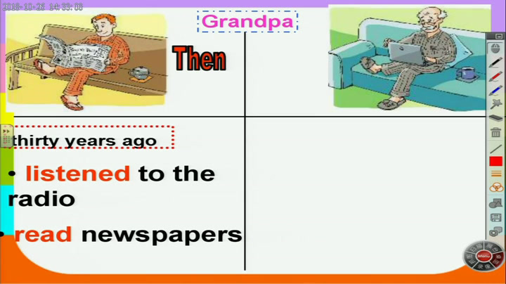 译林版英语六上《Unit4 Then and now-Grammar & Fun time》江苏老师-县级优课