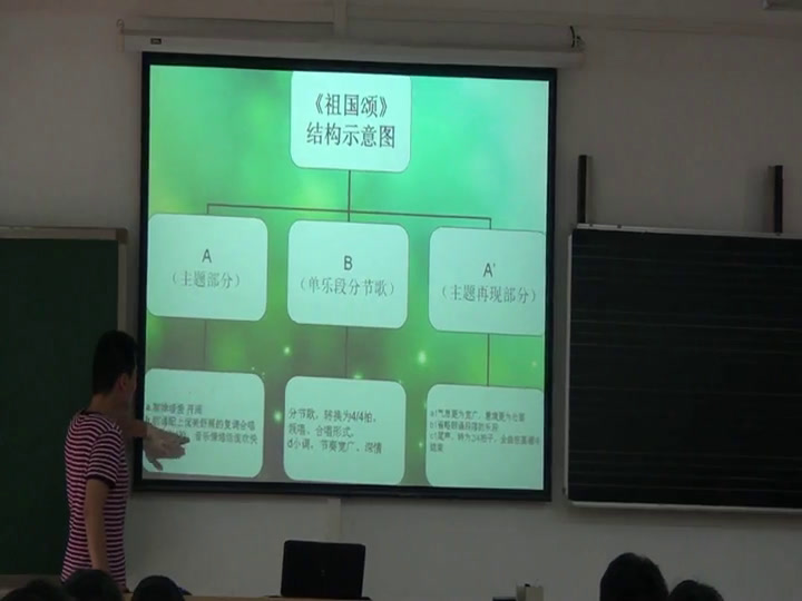 人音版音乐必修《音乐鉴赏》《第三十四节新时代》广东张老师-全国一等奖