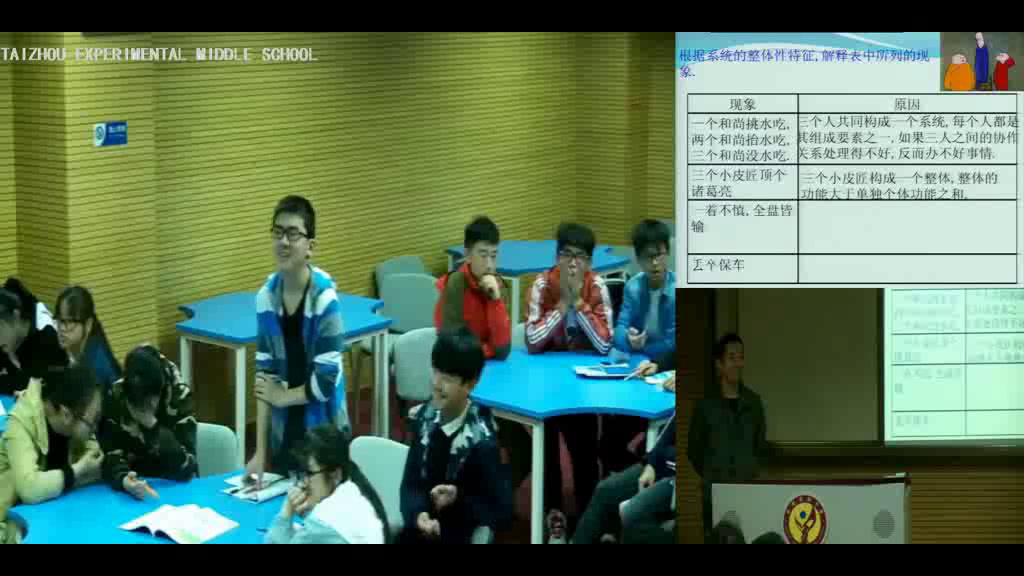 苏教版通用技术必修2《一系统及其特征》江苏游老师-市一等奖