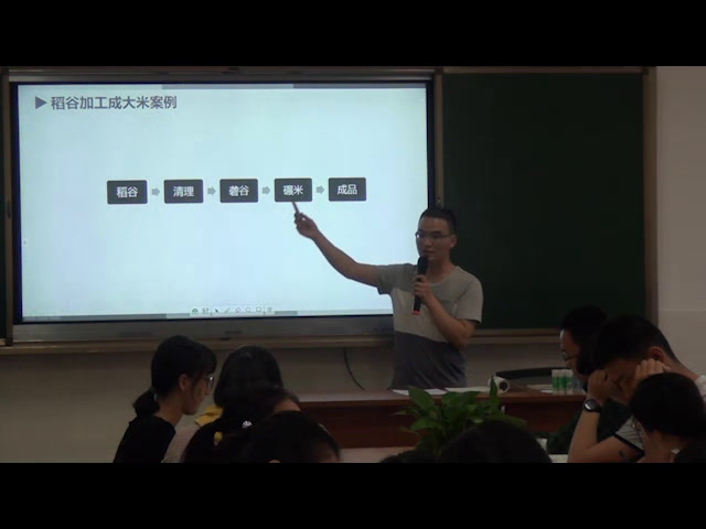 粤科版通用技术必修2《一、流程设计的基本因素和步骤》四川陈老师-
