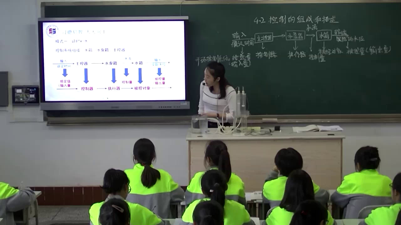粤科版通用技术必修2《一、控制系统的组成》重庆市刘老师-