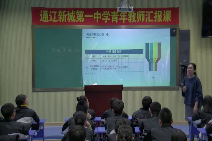 心理健康教育《有效管理情绪》内蒙马老师-全国一等奖