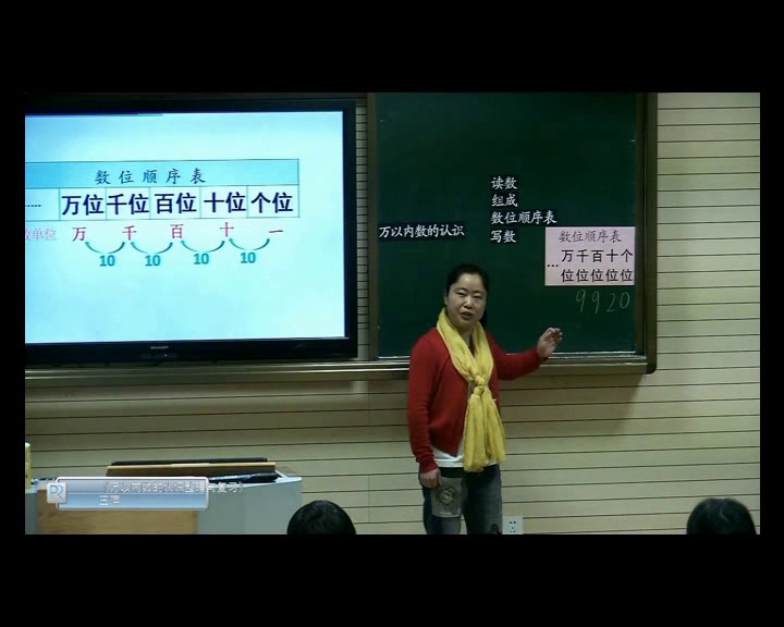 苏教版数学二下《10、复习》江苏王老师-市一等奖