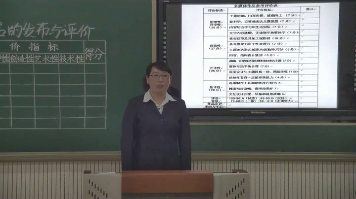 粤教版必修信息技术基础《3.3.6作品的发布与评价》吉林陈老师-全国一等奖