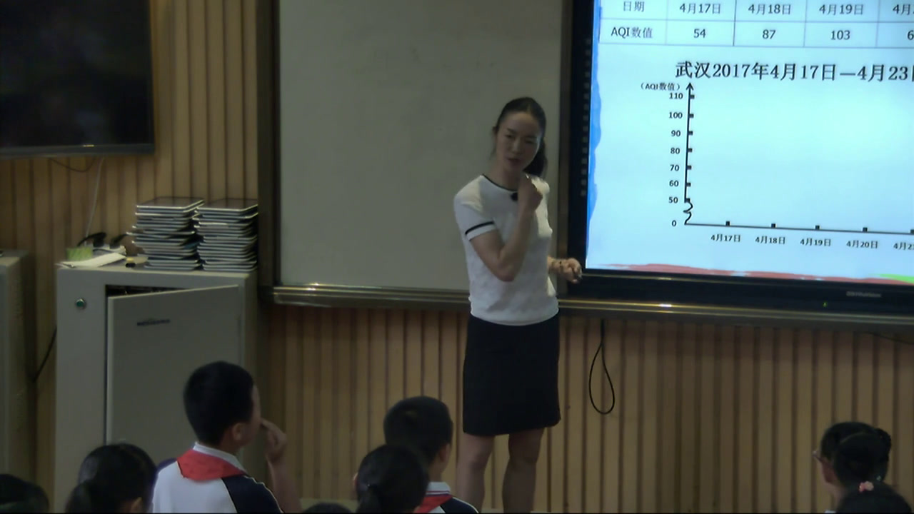 苏教版数学五下《1.单式折线统计图的认识和应用》湖北潘老师-省一等奖