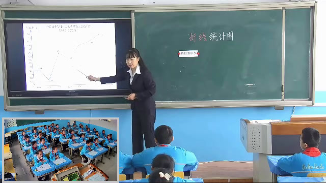 苏教版数学五下《1.单式折线统计图的认识和应用》内蒙雷老师-省一等奖