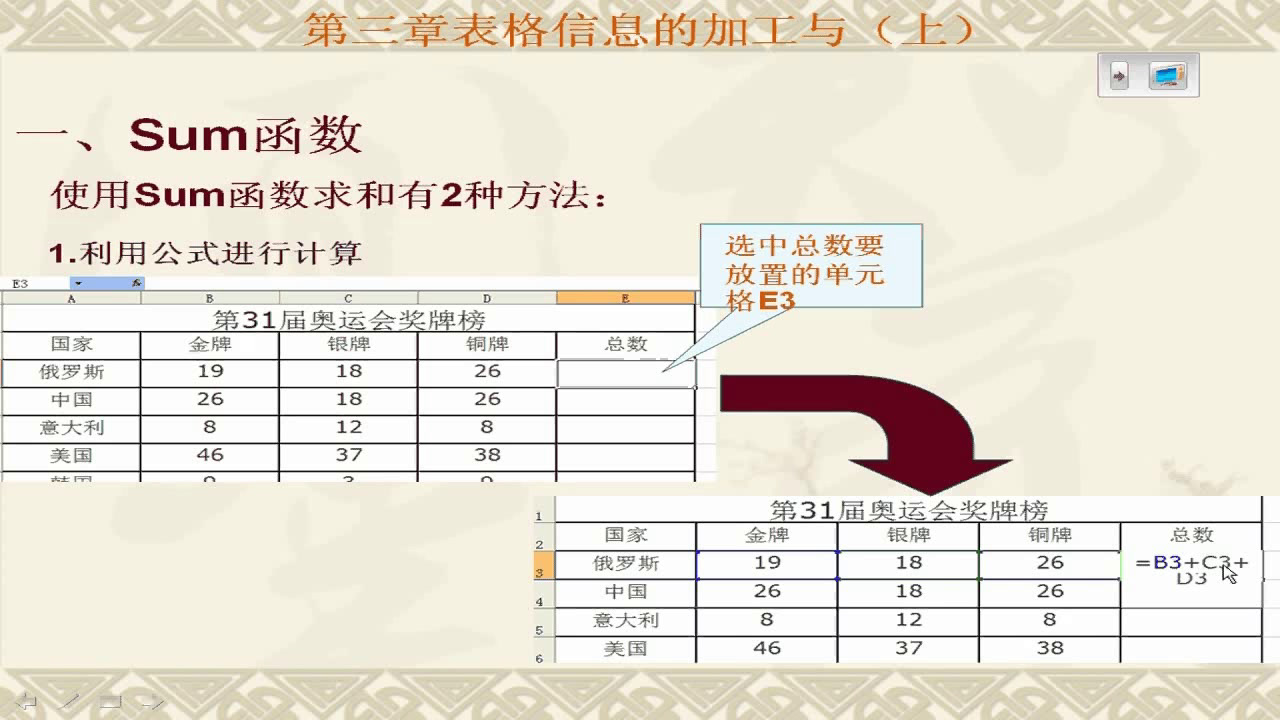 粤教版必修信息技术基础《3.2.3利用数值计算分析数据》辽宁老师-市一等奖