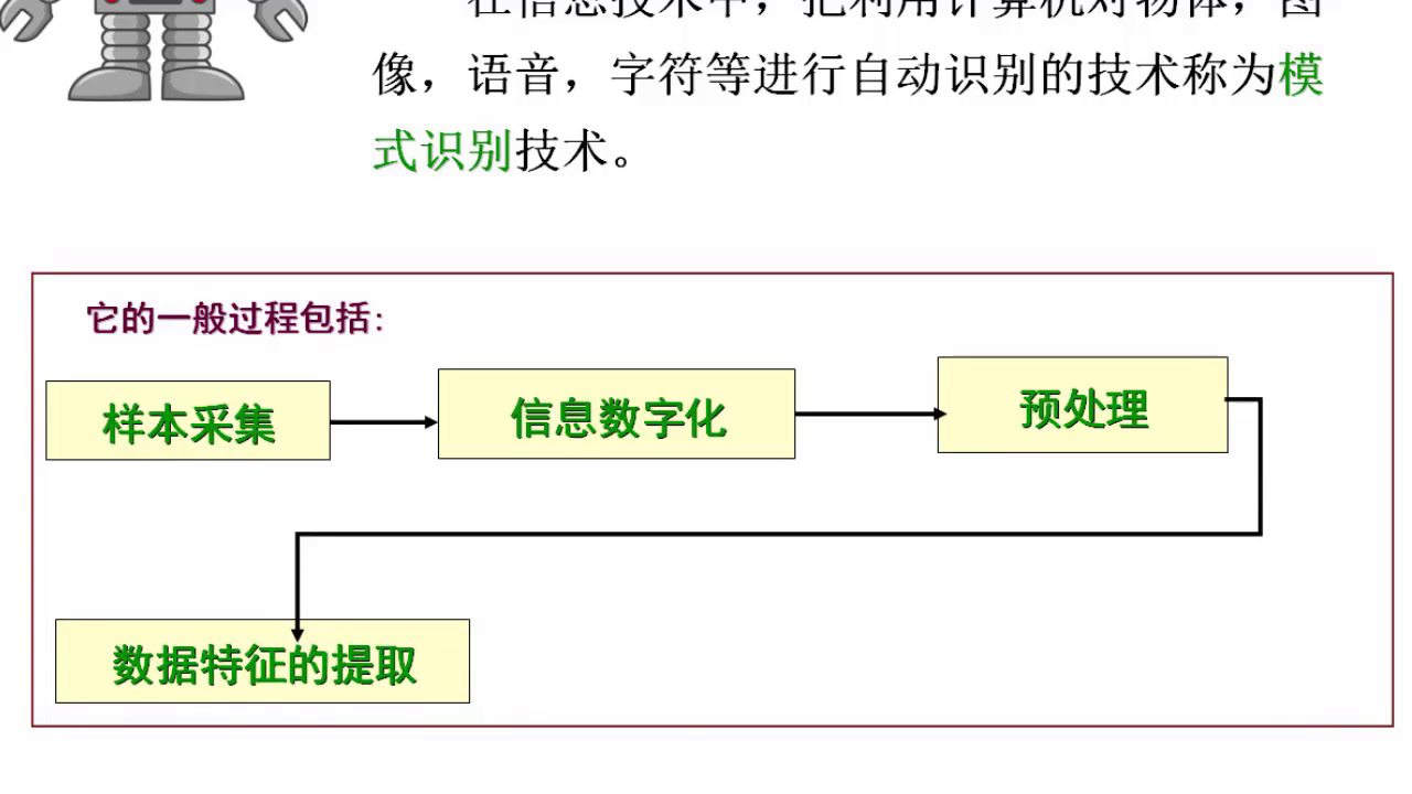 粤教版必修信息技术基础《4.2.3信息智能处理的应用价值》福建老师-市一等奖