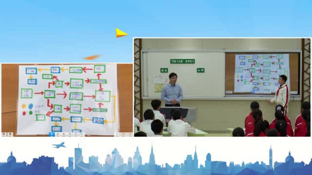 苏教版数学五下《11.整理与练习》江苏胡老师-市一等奖