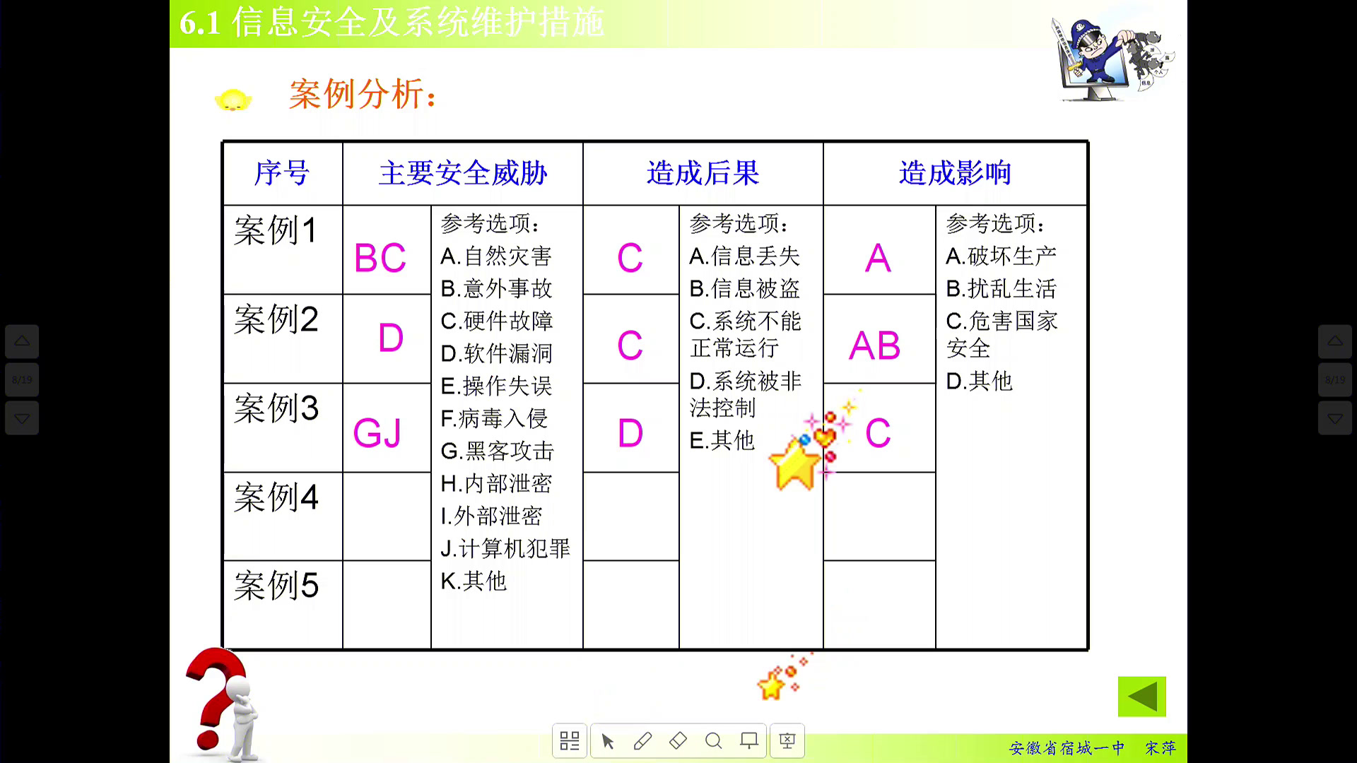 粤教版必修信息技术基础《6.1.2信息系统安全及维护》安徽宋老师-市一等奖