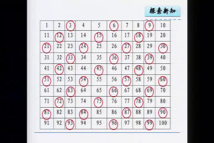 苏教版数学五下《3.3的倍数的特征》安徽卢老师-市一等奖
