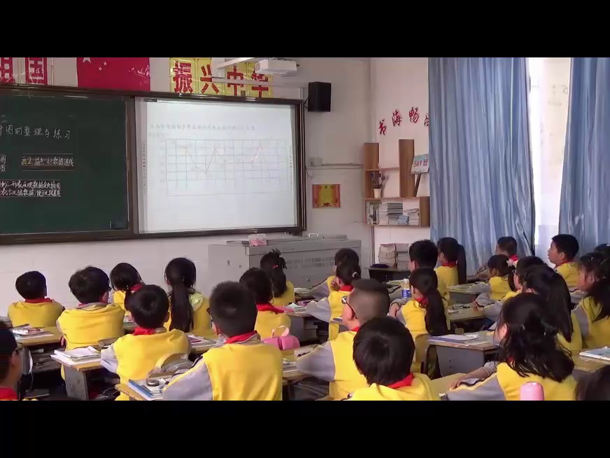 苏教版数学五下《3.折线统计图的认识和应用练习》安徽唐老师-市一等奖