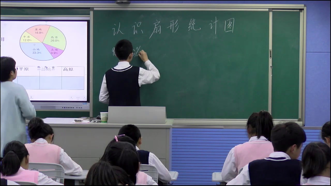苏教版数学六下《1、扇形统计图》安徽朱老师-市一等奖