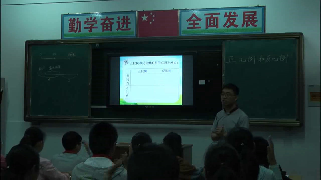 苏教版数学六下《六、正比例和反比例（通用）》江苏李老师-市一等奖