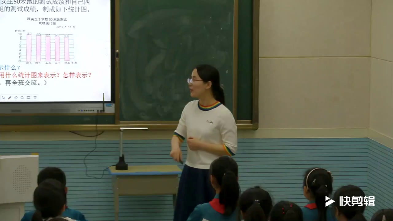 苏教版数学六下《3、扇形统计图和选择统计图练习》安徽张老师-市一等奖