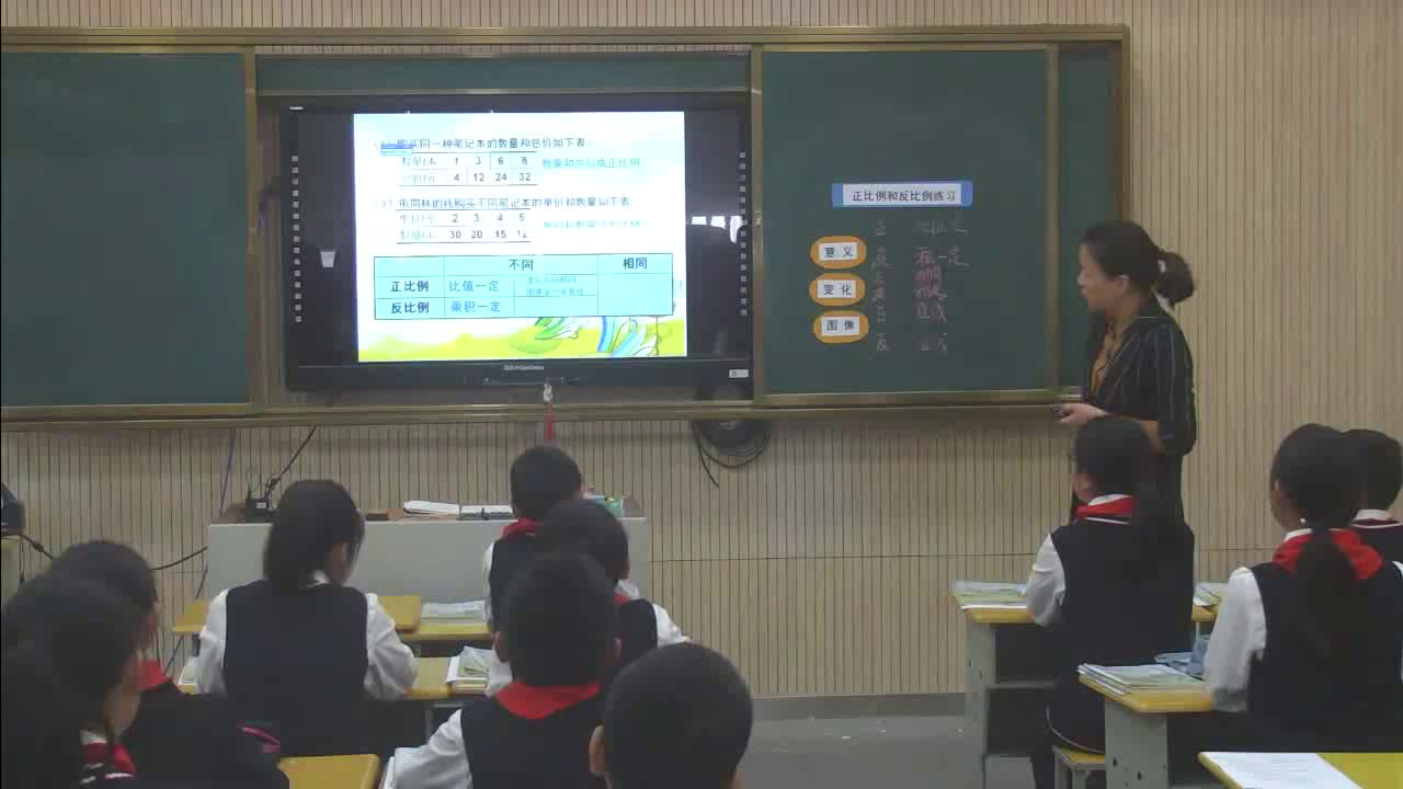 苏教版数学六下《4、正比例和反比例练习》江苏王老师-市一等奖