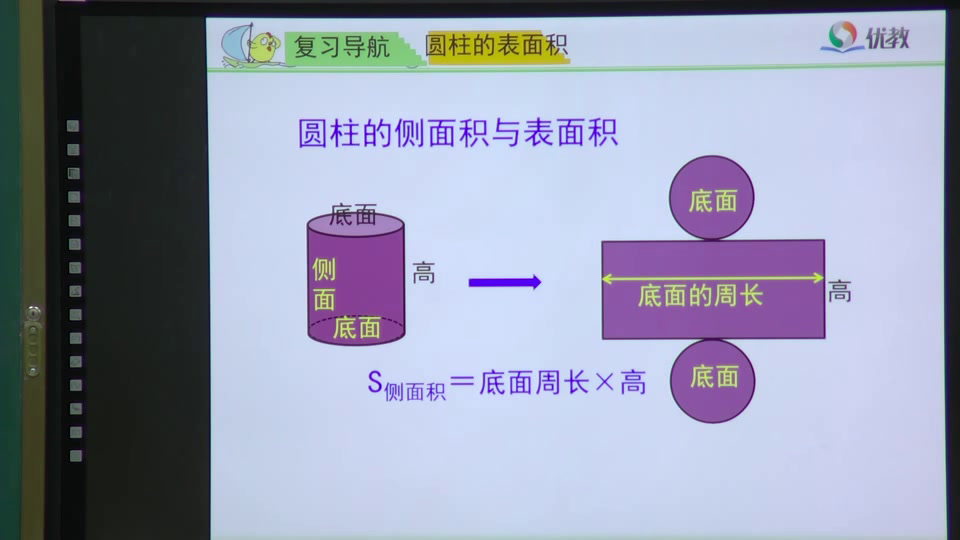 苏教版数学六下《9、整理与练习》山西钱老师-市一等奖