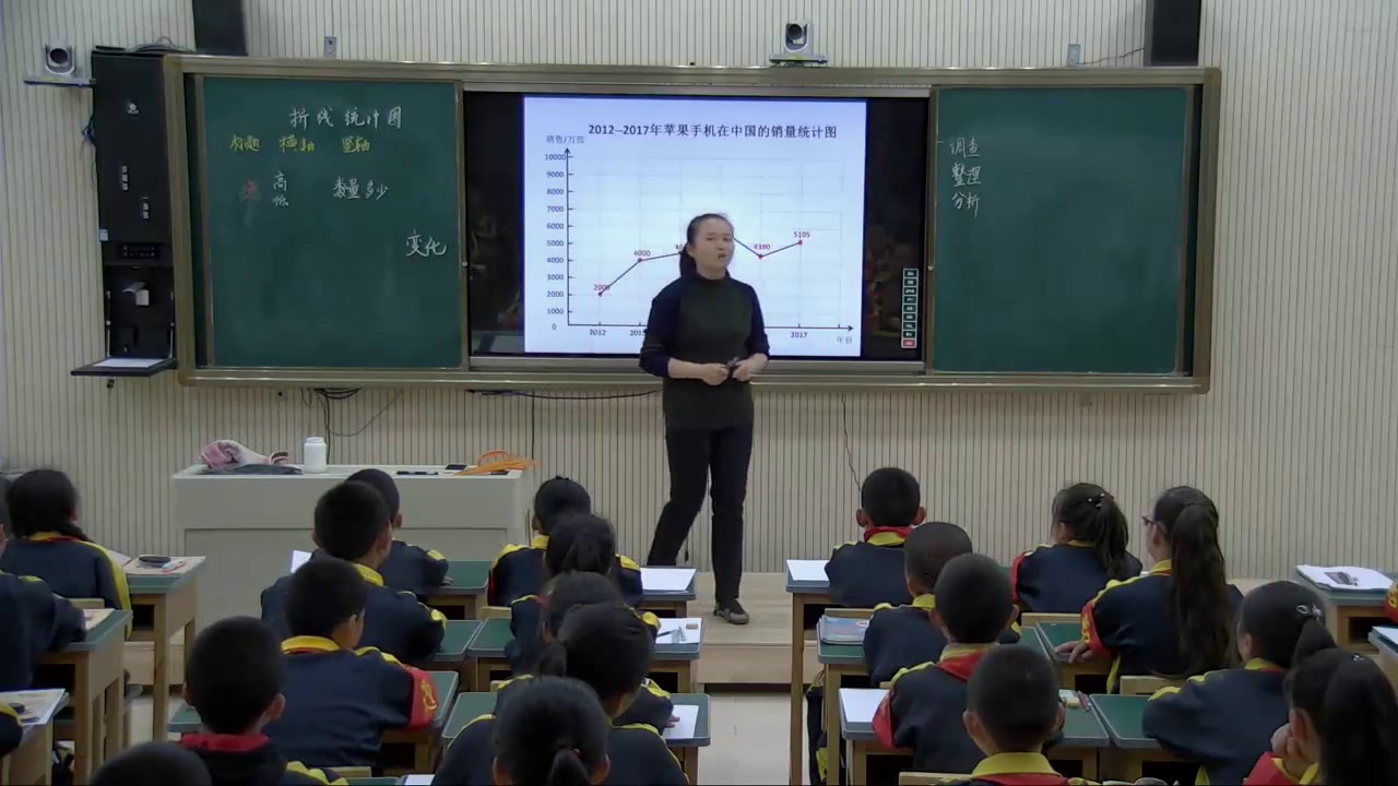 冀教版数学五下《认识单式折线统计图》新疆韩老师-省一等奖