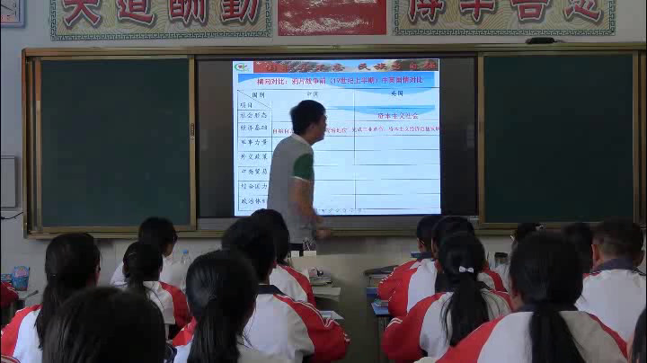 人民版历史必修一《二中国军民维护国家主权的斗争》云南张老师-市一等奖