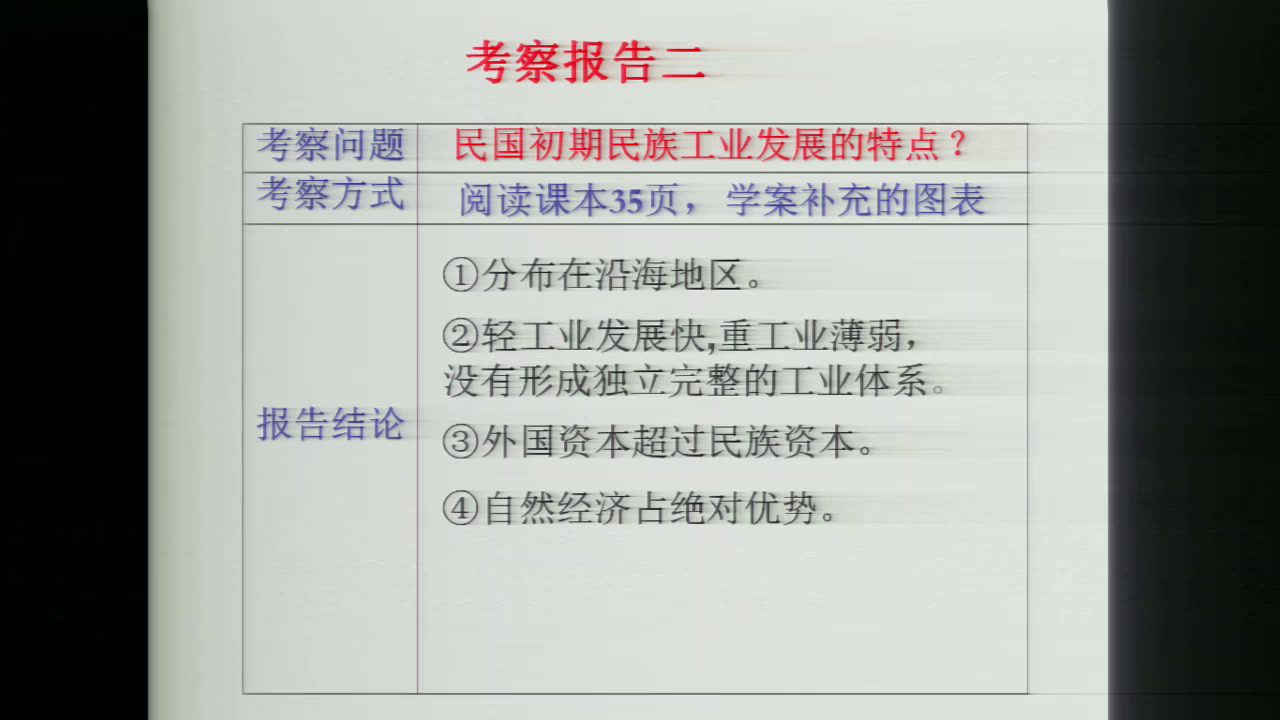人民版历史必修二《二民国年间民族工业的曲折发展》江苏李老师-市一等奖