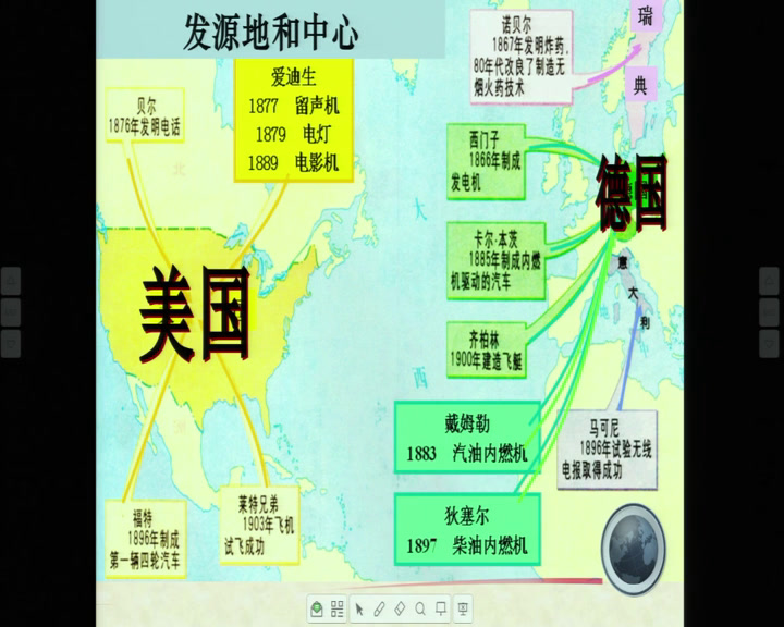 人民版历史必修二《四走向整体的世界》云南何老师-市一等奖