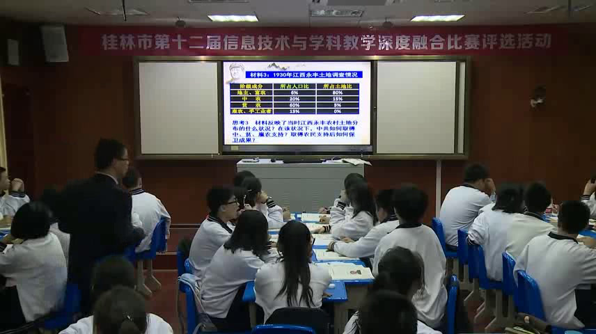 人民版历史必修三《二毛泽东思想的形成与发展》广西邱老师-市一等奖
