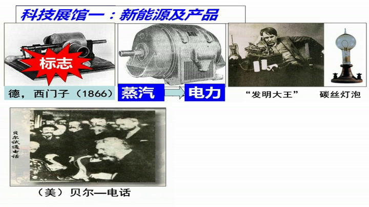 人民版历史必修二《四走向整体的世界》江苏刘老师-市一等奖