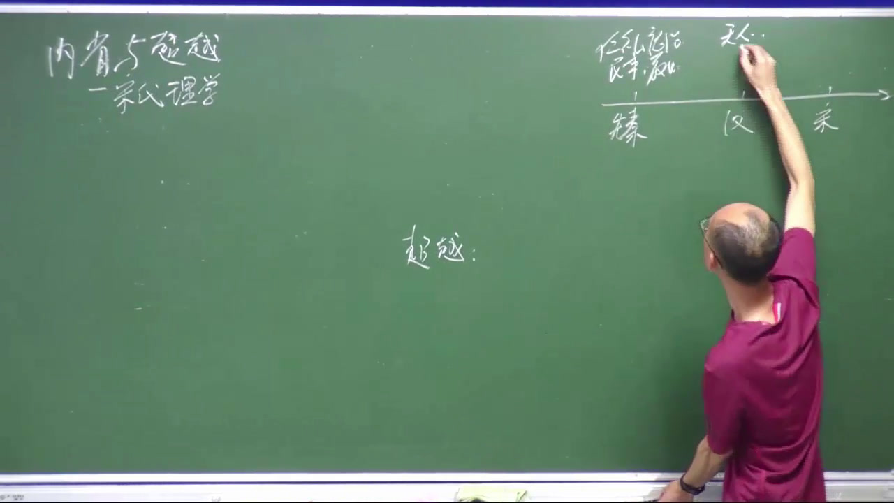 人民版历史必修三《三宋明理学》福建万老师-全国一等奖